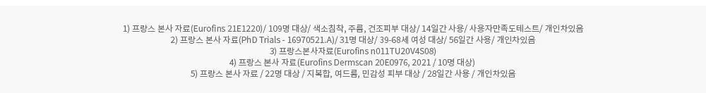 [NEW] 바이오더마 포토덤 스팟에이지 SPF50+ 40ml 상세페이지 20